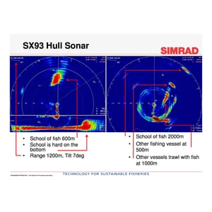 Brukt Simrad SX93 Sonar