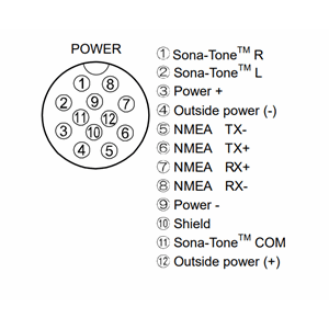 Koden DC power cable, 12p connector, 2m