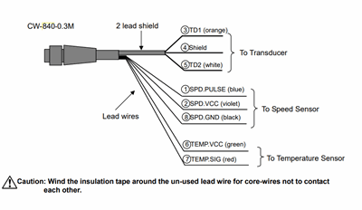 CW-840-0.3M CW-840-0_3M_Svingerplugg_til_bare_wire_1.PNG