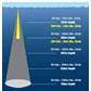 B260B-MM_coverage.png