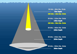 31-272-9-01_Rel 31-272-9-01_B45_bottom_coverage.png 31-272-9-01_Rel 31-272-9-01_B45_bottom_coverage.png