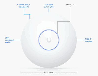 WEB_Image_Ubiquiti_UniFi_Wifi_7_Long-Range_2_5_GbE_u7-lr-408347457_plid_481379.png