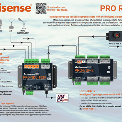 Actisense PRO-serien: Den Profesjonelle Løsningen for Pålitelig NMEA-datanettverk