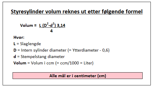 Formel sylinder størrelse.png