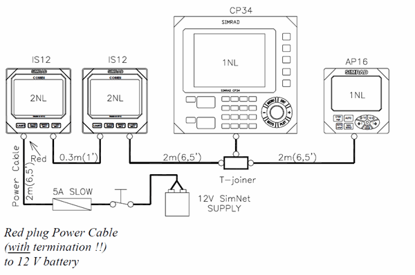 lite sim net.png