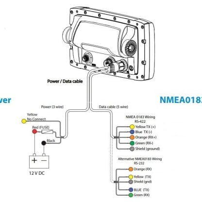 NMEA0183